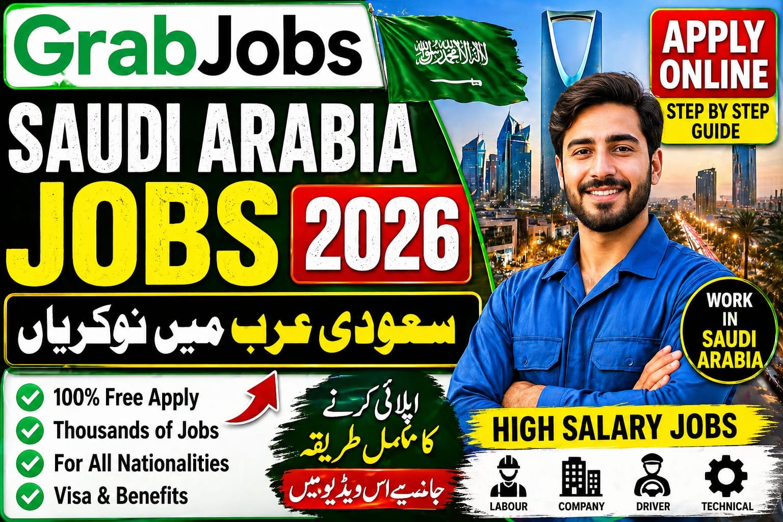 GrabJobs Saudi Arabia Jobs 2026 Apply Online Complete Guide for Foreign Workers