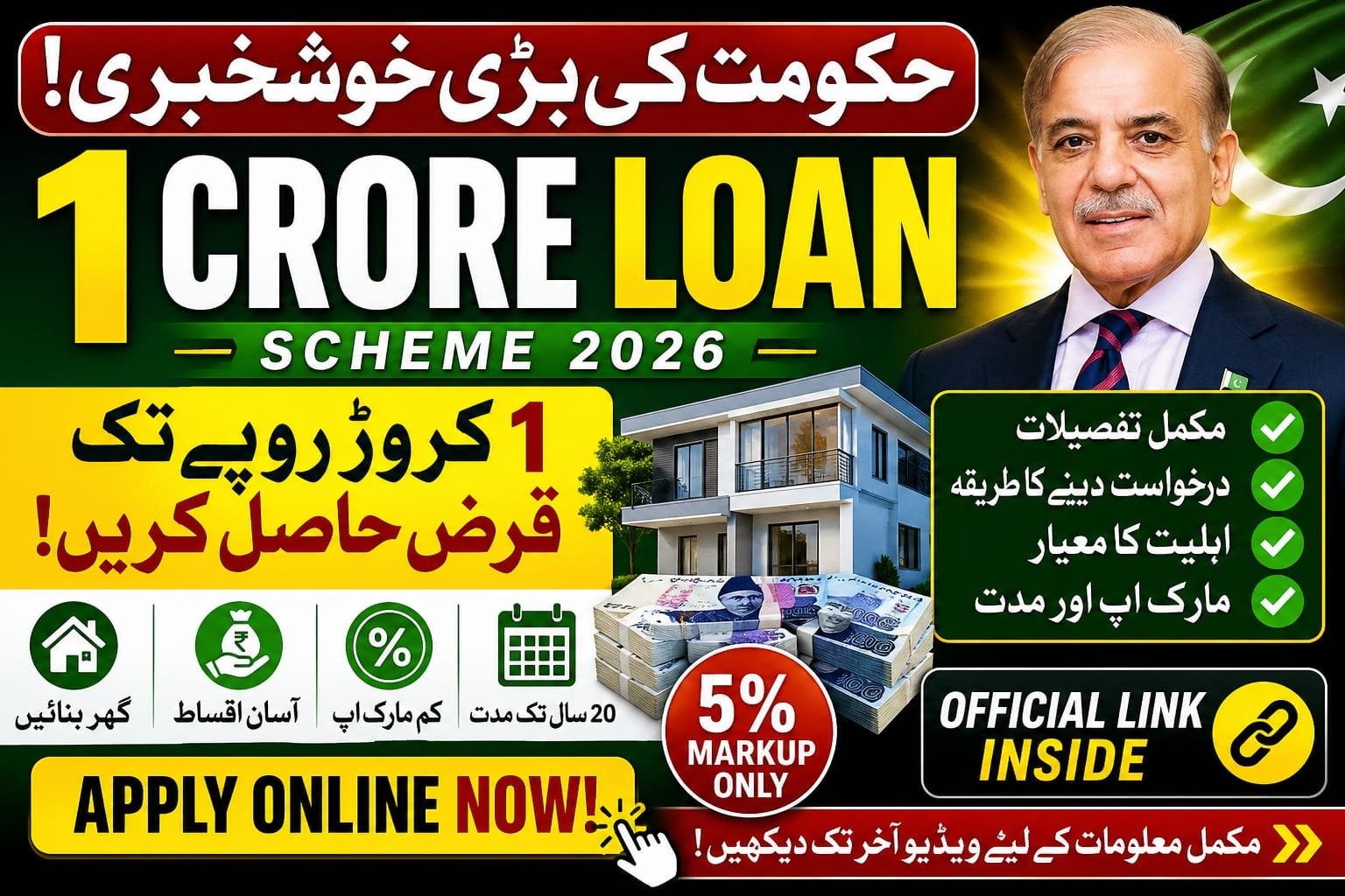 Pakistan 1 Crore Loan Scheme 2026 Apply Online Apna Ghar Program Eligibility and Official Link