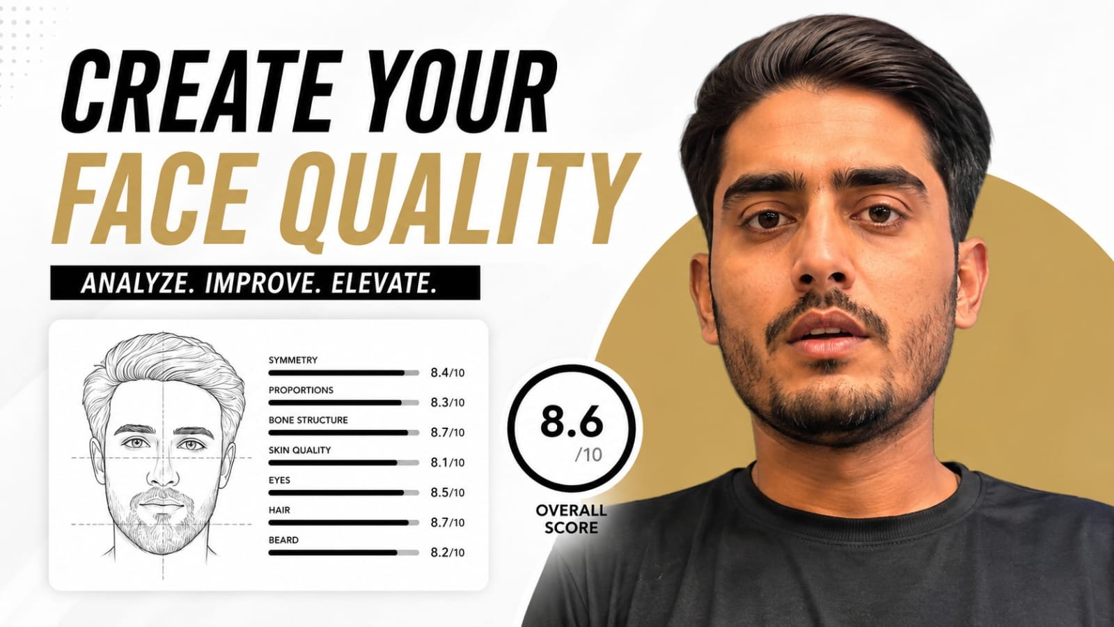 Facial Beauty Report AI: Honest Attractiveness Analysis, Face Symmetry & Grooming Score 2026